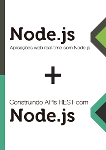 Combo: Aplicações web real-time e APIs com Node.js